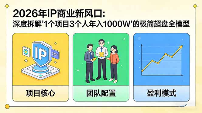 （17661期）2026年IP商业新风口：深度拆解“1个项目3个人年入1000W”的极简超盘全模型