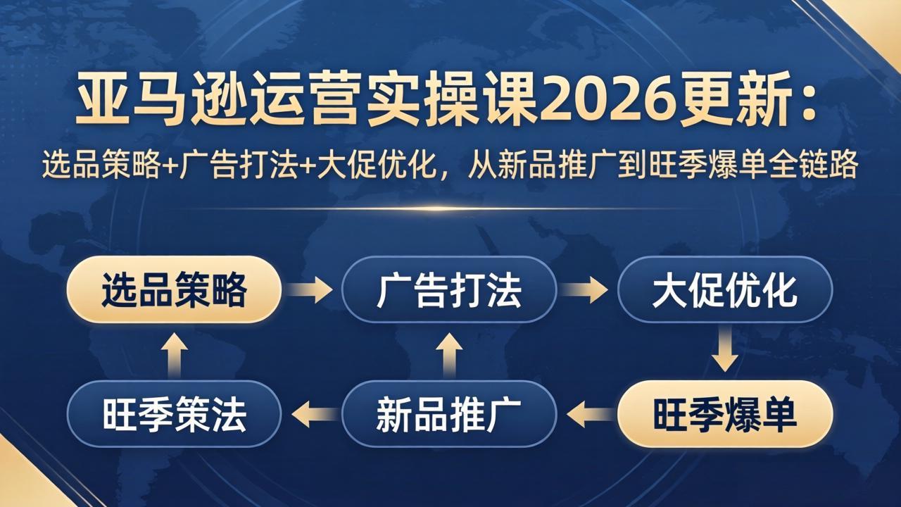 (17984期)亚马逊运营实操课2026更新:选品策略+广告打法+大促优化,从新品推广到旺季爆单全链路 (17984期)亚马逊运营实操课2026更新:选品策略+广告打法+大促优化,从新品推广到旺季爆单全链路