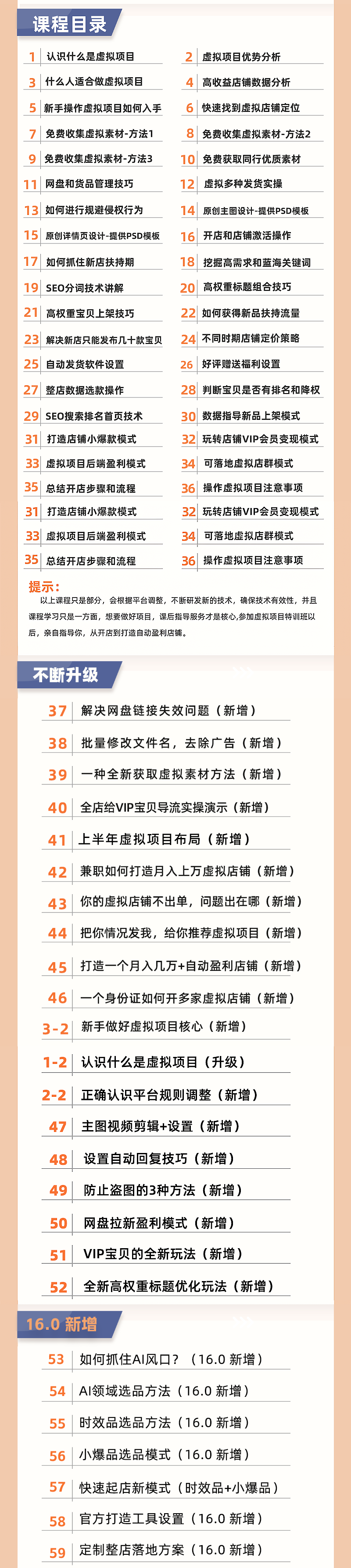 59课!淘宝虚拟项目特训班16.0 ,抓住AI风口,打造稳定收益店铺。 59课!淘宝虚拟项目特训班16.0 ,抓住AI风口,打造稳定收益店铺。