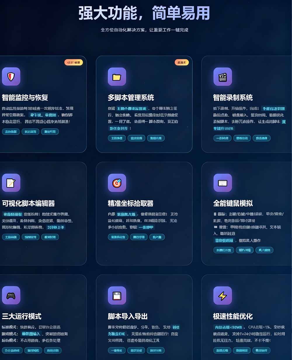 （19423期）专业Windows键鼠自动化工具，免费永久使用，告别重复操作，小白也能快速创建自动化脚本 点点精灵