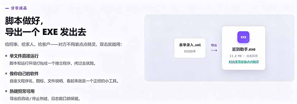 （19423期）专业Windows键鼠自动化工具，免费永久使用，告别重复操作，小白也能快速创建自动化脚本 点点精灵