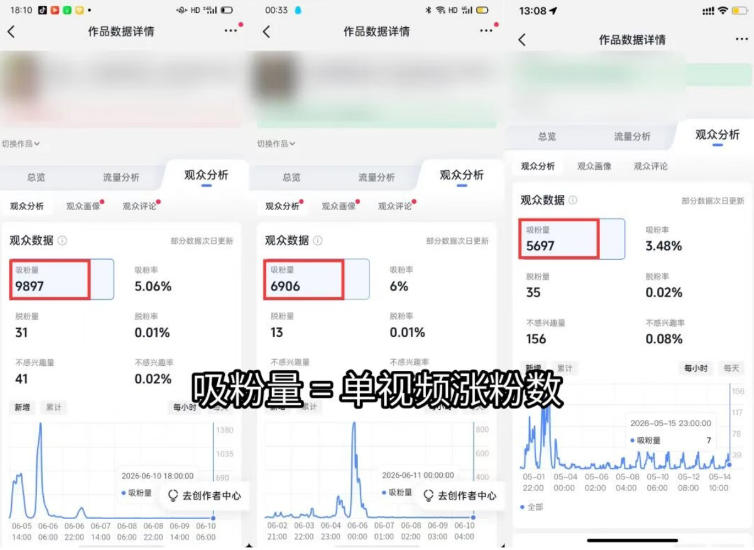 （19441期）短视频矩阵起号涨粉变现训练营｜多类目剪辑·矩阵起号·账号出售，0基础无露脸稳涨粉落地变现全课-更新