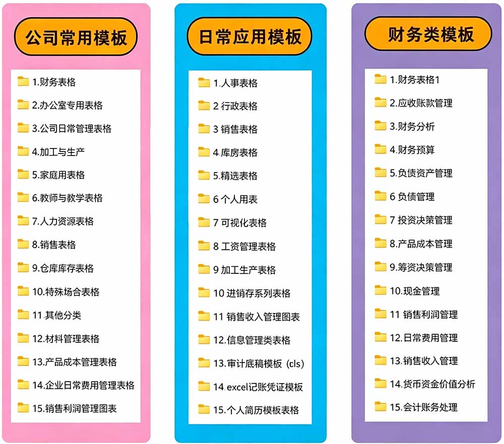 （19530期）自费购买素材合集！超全Excel常用模版系列，分类清晰，共9000+套excel模型合集+个人简历素材