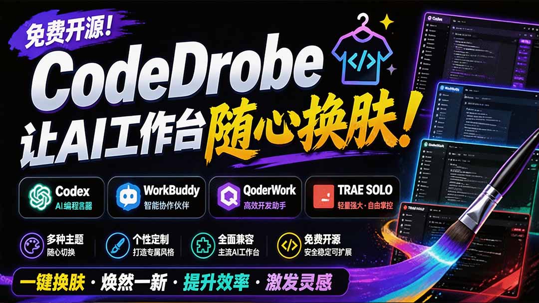 （19586期）免费开源的CodeDrobe，让AI工作台随心换肤，支持Codex、WorkBuddy等，免费且本地运行！