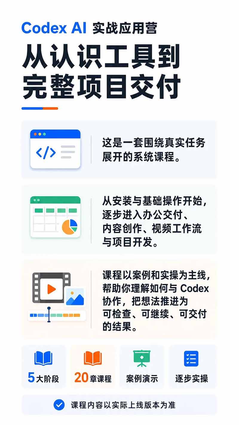 （19854期）Codex AI实战应用营从工具到项目交付；五大阶段二十章内容案例实操为主线，系统掌握Codex全栈实战能力