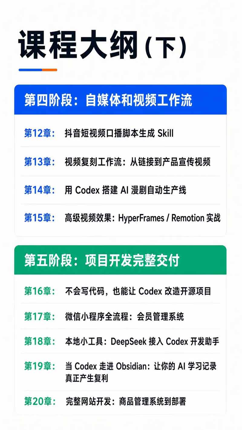 （19854期）Codex AI实战应用营从工具到项目交付；五大阶段二十章内容案例实操为主线，系统掌握Codex全栈实战能力