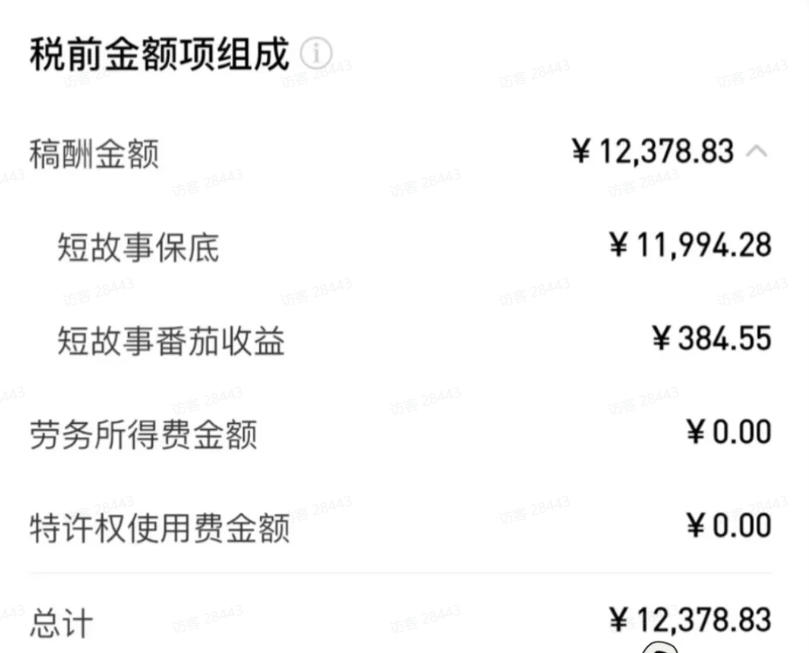 （20044期）AI小说暴利搞钱项目教程-更新，大佬亲测月入1-3万，从零教学短故事创作与投稿变现全套玩法