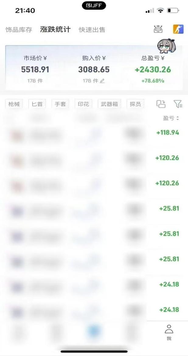 （20275期）Steam搬砖，每轮收益为本金的20-80%，平均每天仅需半小时，新人轻松上手