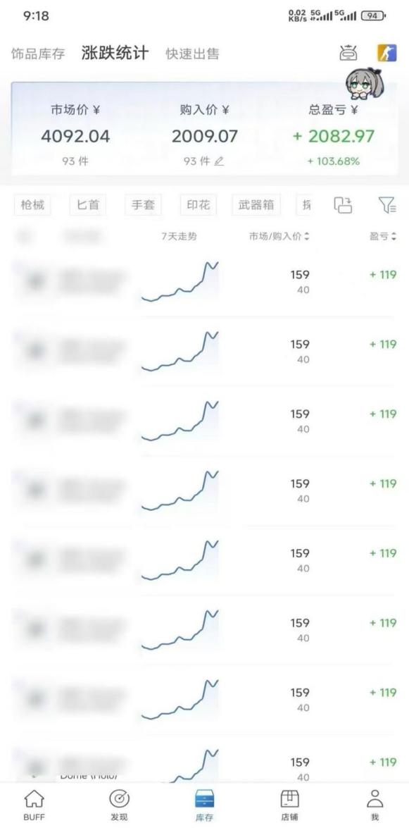 （20275期）Steam搬砖，每轮收益为本金的20-80%，平均每天仅需半小时，新人轻松上手