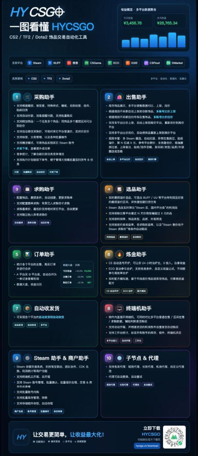 （20405期）首发游戏搬砖賺钱计划 ，日入千元，普通人利用空闲时间就能做！